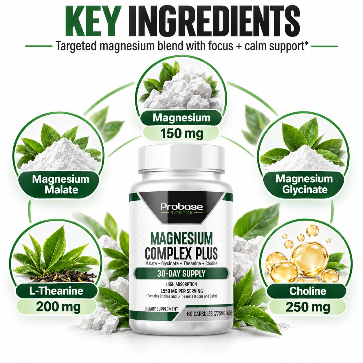 Magnesium Complex with Glycinate, Malate, L-Theanine and Choline — Amazon image 4