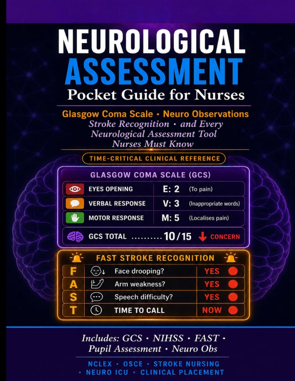NEUROLOGICAL ASSESSMENT POCKET GUIDE FOR NURSES.: Glasgow Coma Scale, Neuro Observations, Stroke Recognition, and Every Neurological Assessment Tool Nurses Must Know.