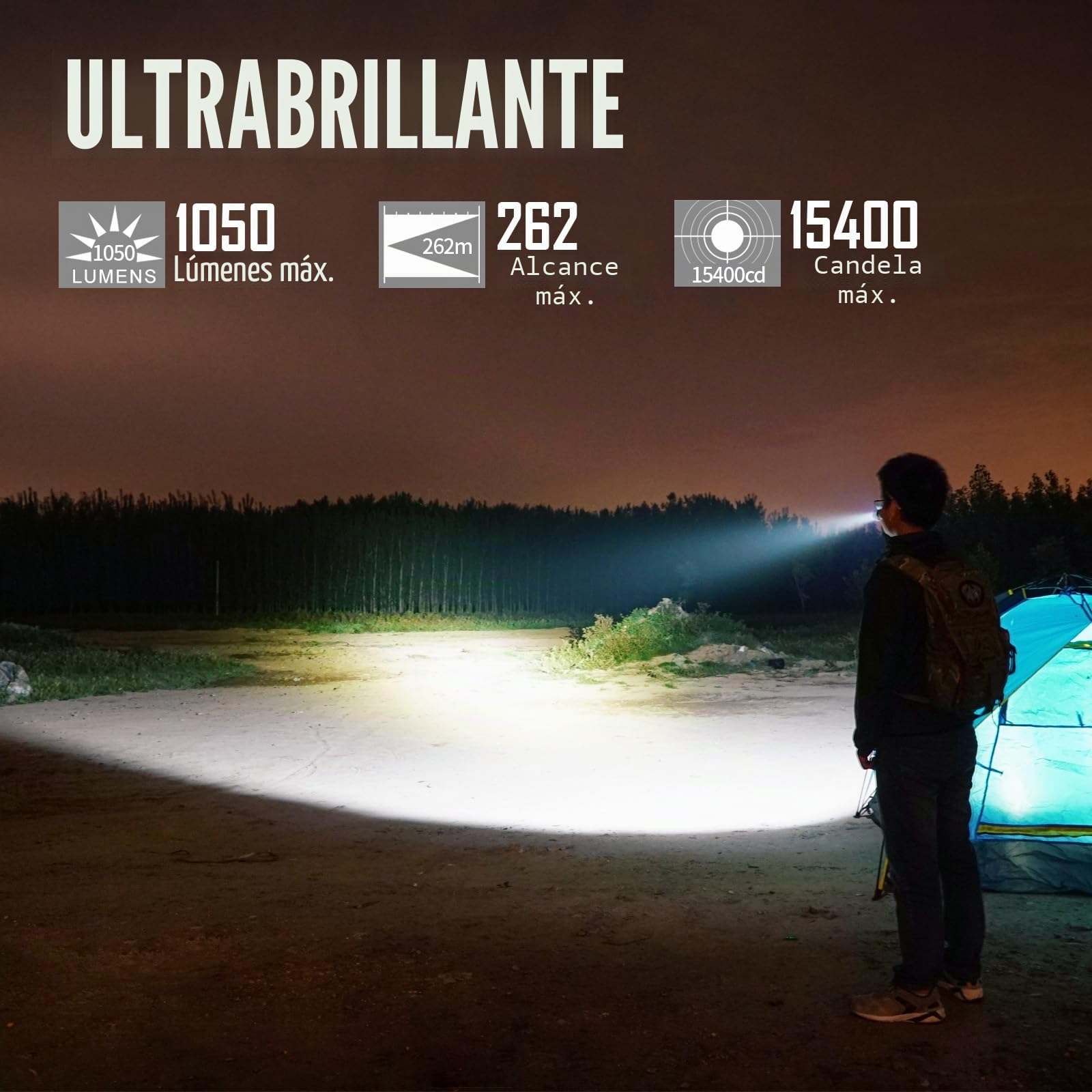KeyUnity KF01 1050 Linterna LED de Alto lúmenes con Clip de Bolsillo, batería USB, 4 Modos, IPX7, Resistente al Agua, Linterna EDC de Mano compacta para Acampar al Aire Libre, Senderismo