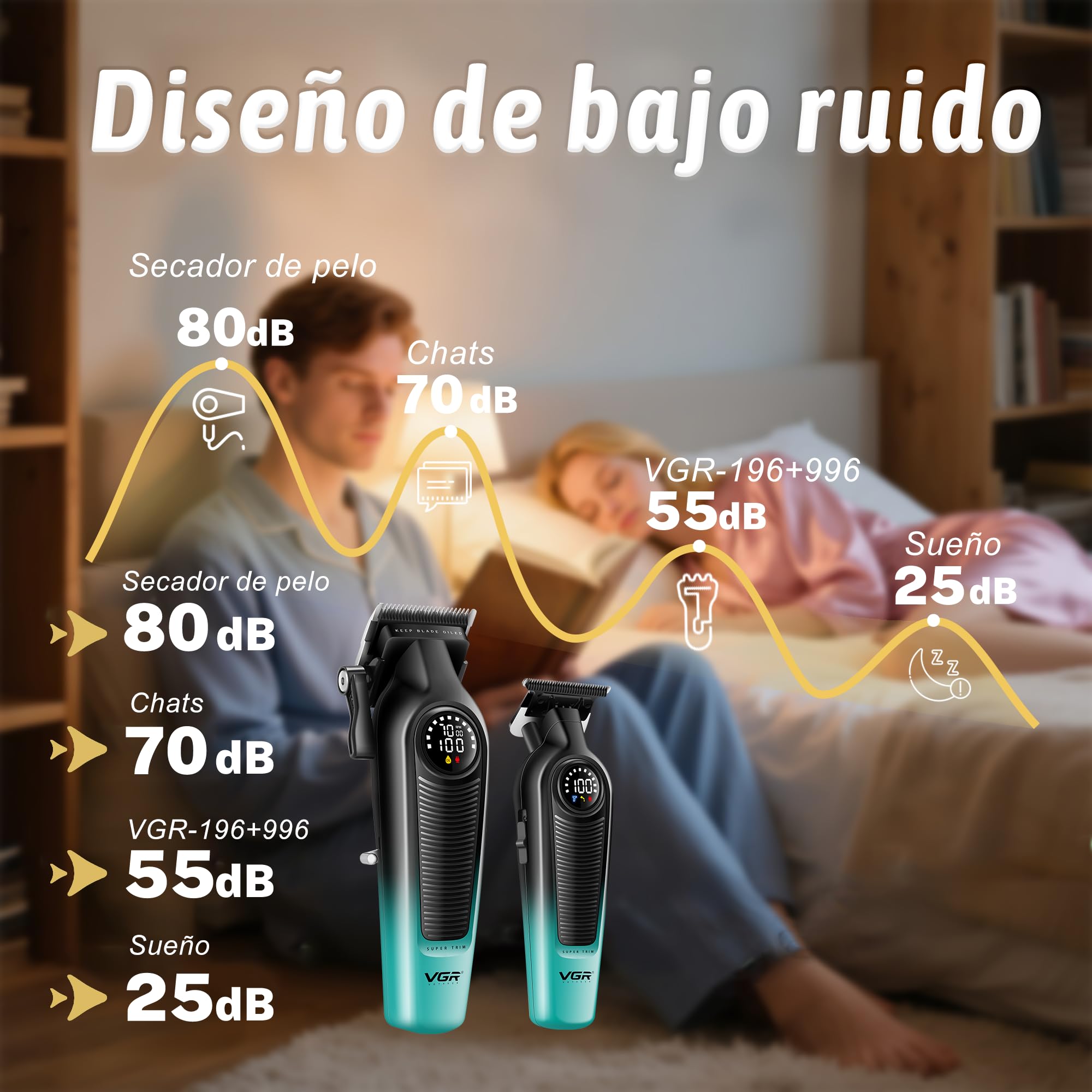 VGR 196 & 996 Set de Maquina Cortar Pelo Profesional, Kit de Maquina, Verde | Cortar Pelo Hombre Inalámbrico con Cuchillas de Cerámica Recubiertas de Titanio, Pantalla LED, 10 Peine Guías y 1 Peine