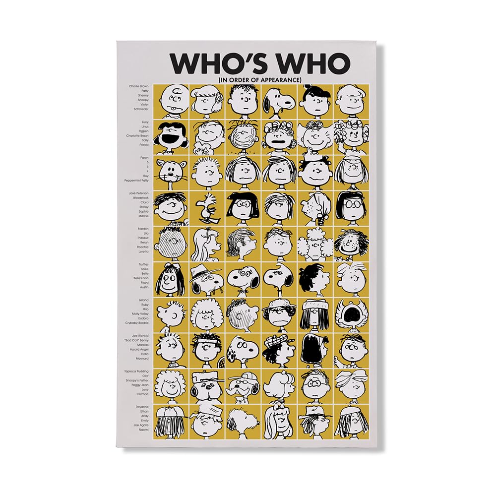Mark Feldstein, Peanuts Who's Who Characters LED Wrapped Canvas Wall Art, 16 x 12 Inch