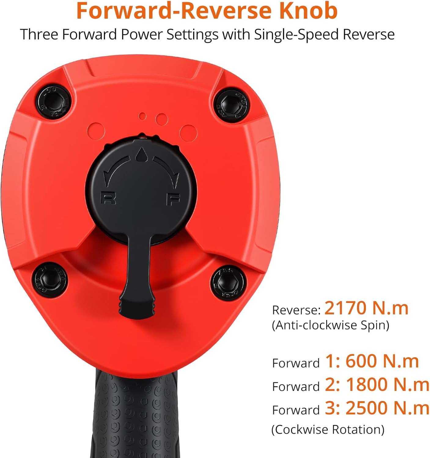 Proster Professional 3/4" Air Impact Wrench Kit - 2000 Ft-Lbs Torque, 7000 RPM, Lightweight Design Pneumatic Socket with 32mm & 33mm Sockets, Ideal for Mechanic, Truck & Agricultural Use