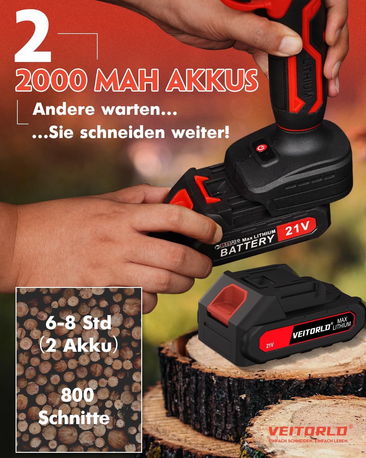 Veitorld Akku Astschere, 30MM Gartenschere mit 2 Akku 2000mAh, 1000W Bürstenloser Motor Bypass Baumschere, Elektrisch Garten Schere mit LED-Schnittzählerm -Geschenke für Männer Papa Mama Frauen