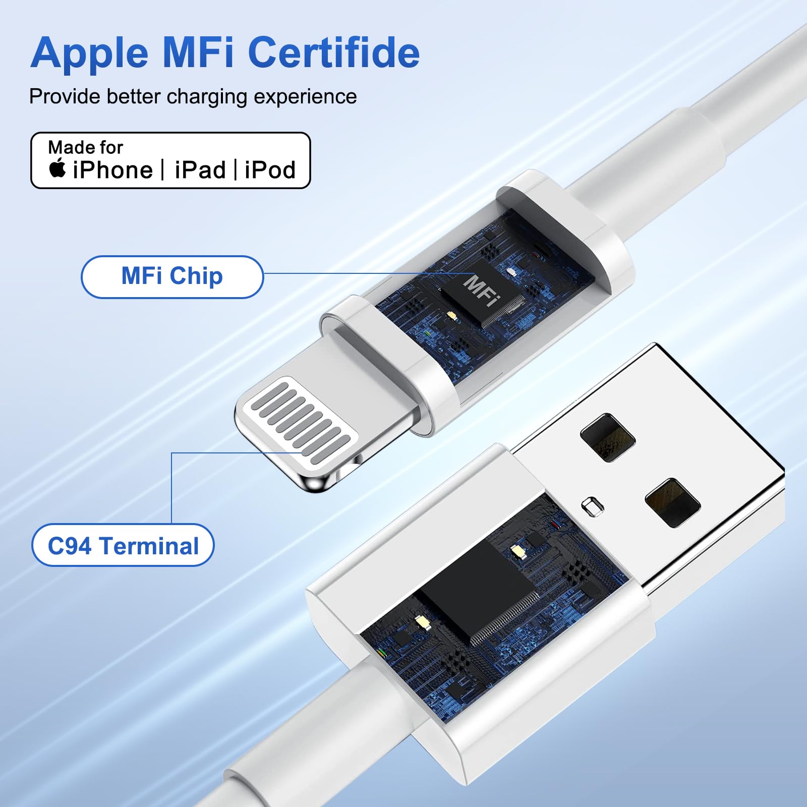 Cavo iPhone 3M Apple Certificato MFi, Cavo Lightning 3M Cavi Ricarica iPhone Filo Caricatore i-Phone Cavetto USB to Lightning Caricabatterie pour iPhone 14 13 12 11 Pro Max XS XR X 8 7 6 6s SE iPad