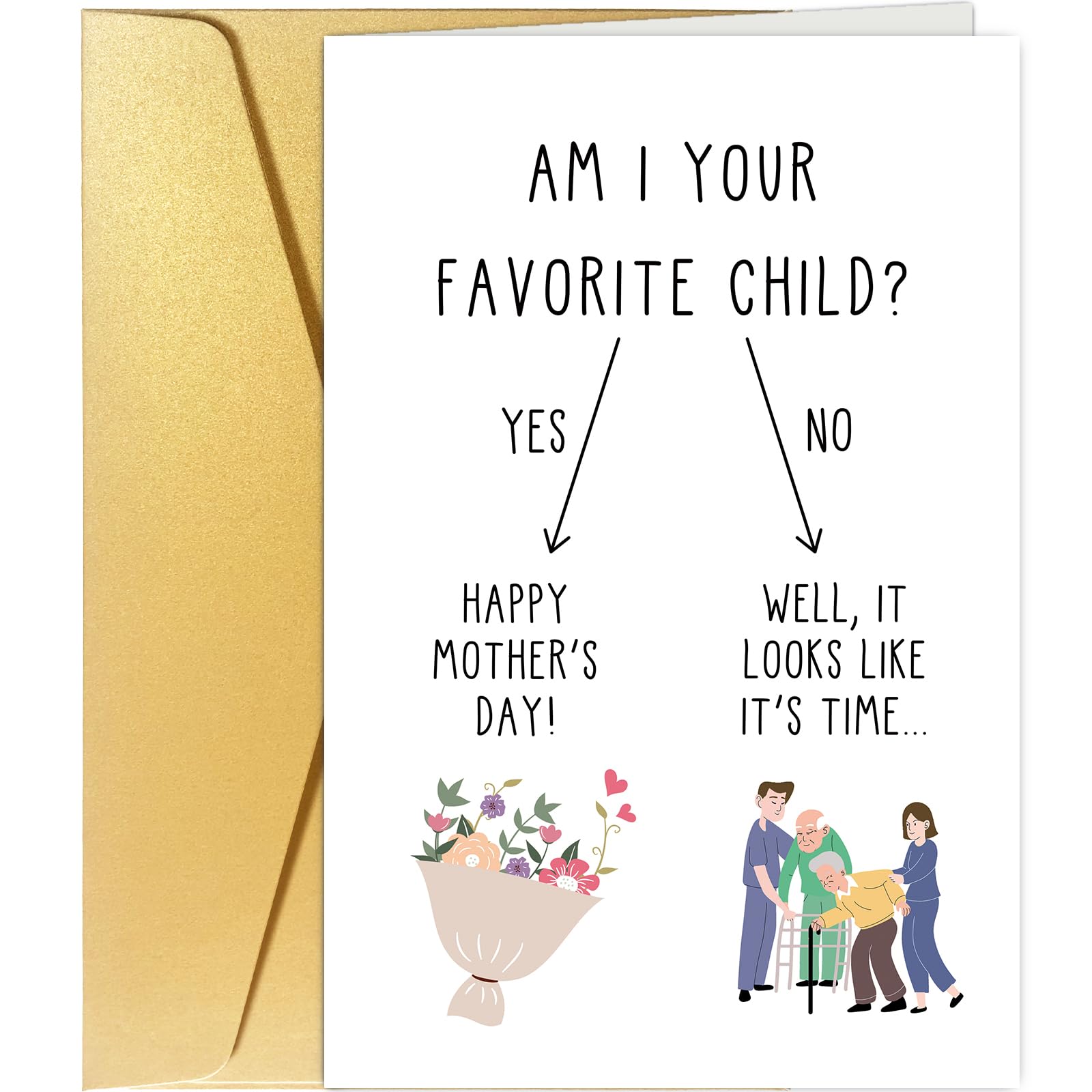 Spercy Funny Mother's Day Card from Daughter Son, Humorous Nursing Home Mothers Day Card, Am I Your Favorite Child?