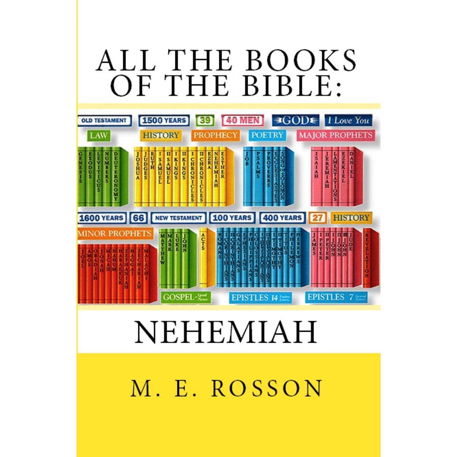 All the Books of the Bible: Nehemiah