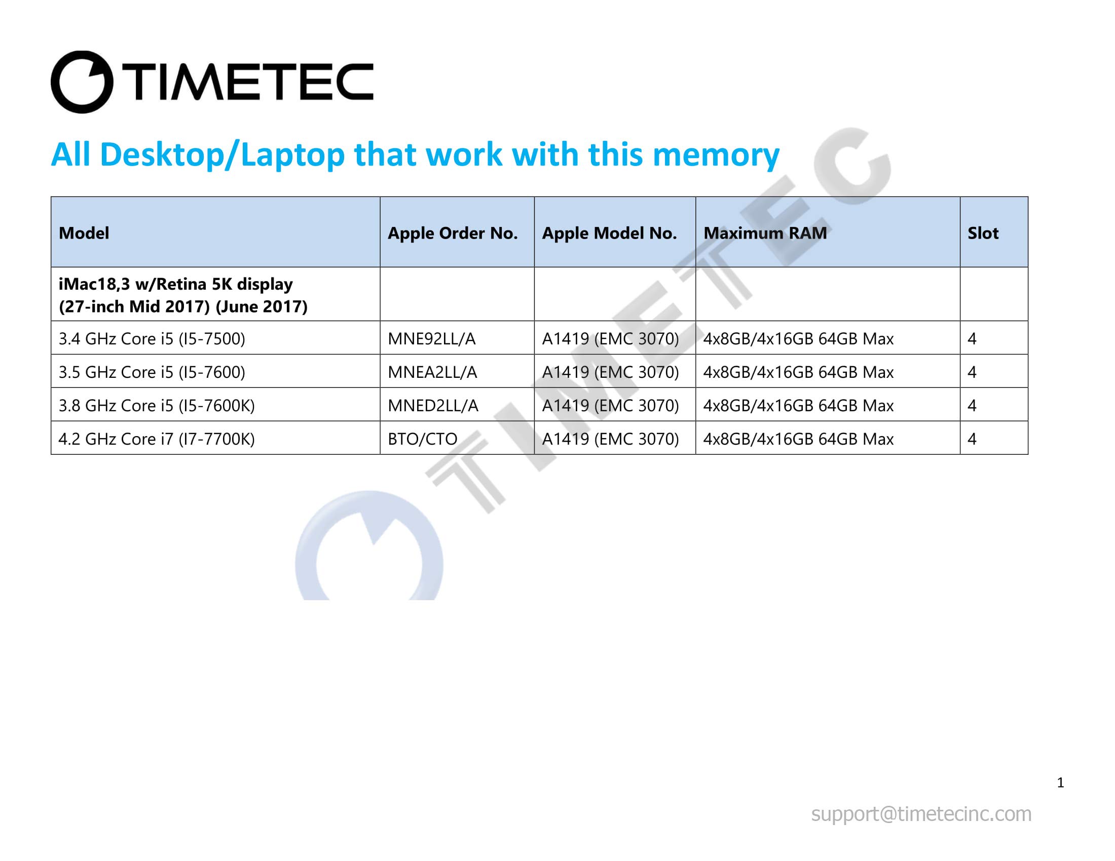 Amazon | Timetec Hynix IC 32GB キット (4x8GB) Apple 2017 iMac 27