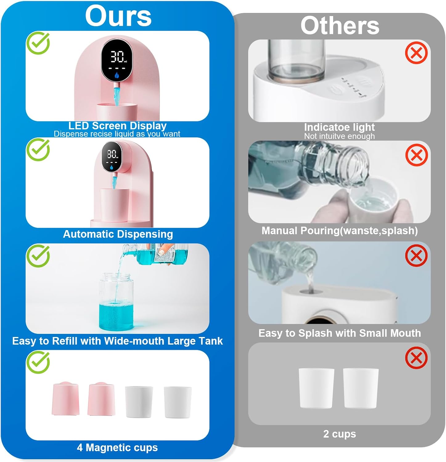 Automatic Mouthwash Dispenser for Bathroom, 21.12 oz Touchless Smart Mouth Wash Dispensers Bathroom Accessories Set with 4 Magnetic Cups, 4 Modes Wall Mounted Mouth Wash Dispenser for Home & Kids - Image 7