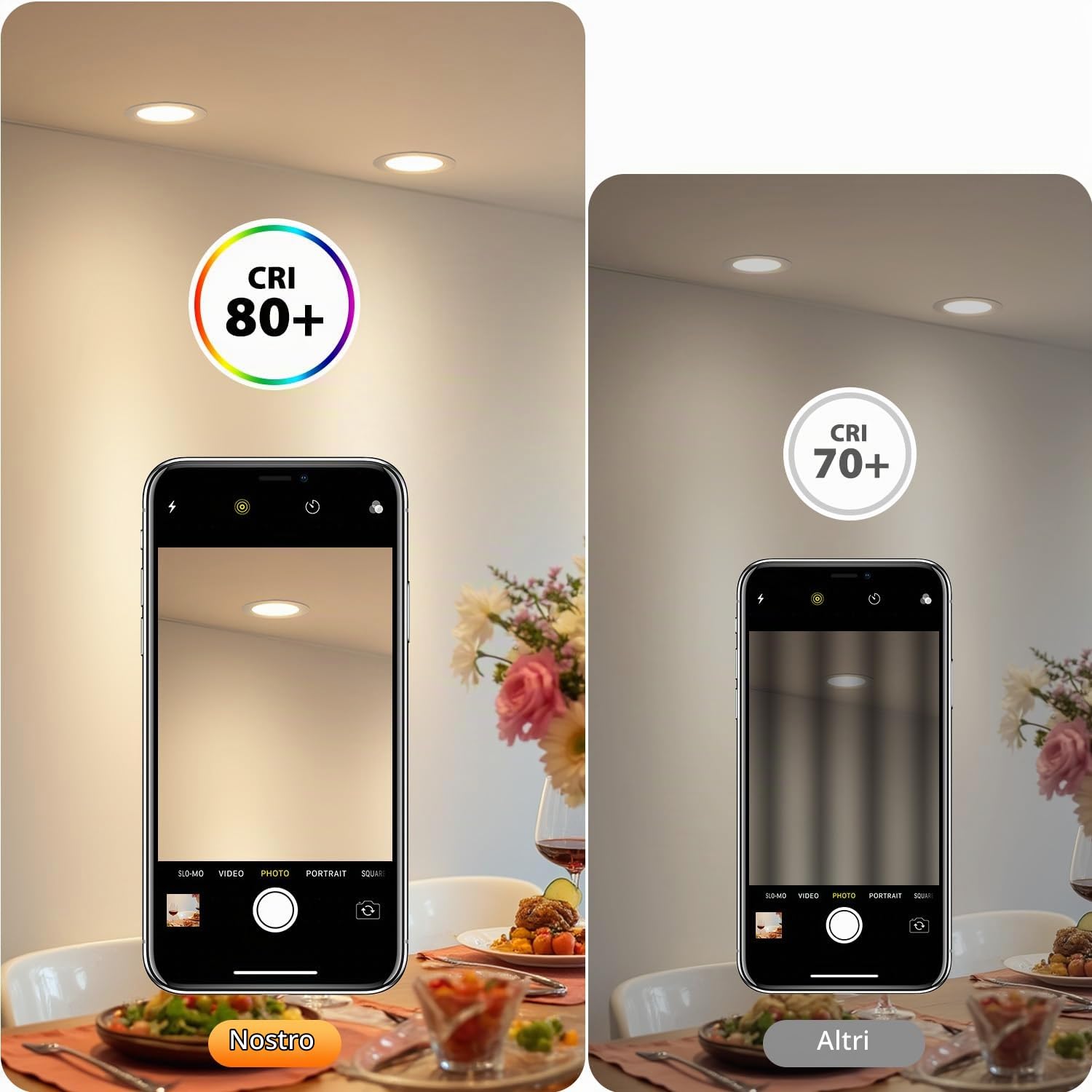 LVWIT Faretti LED da Incasso per Cartongesso, Faretti da Incasso 18W, Faretto a LED da Incasso, 1980 Lumen, Luce Naturale 4000K, Faretto LED Soffitto per Soggiorno, Diametro Foro Ø145-155mm, Set di 6
