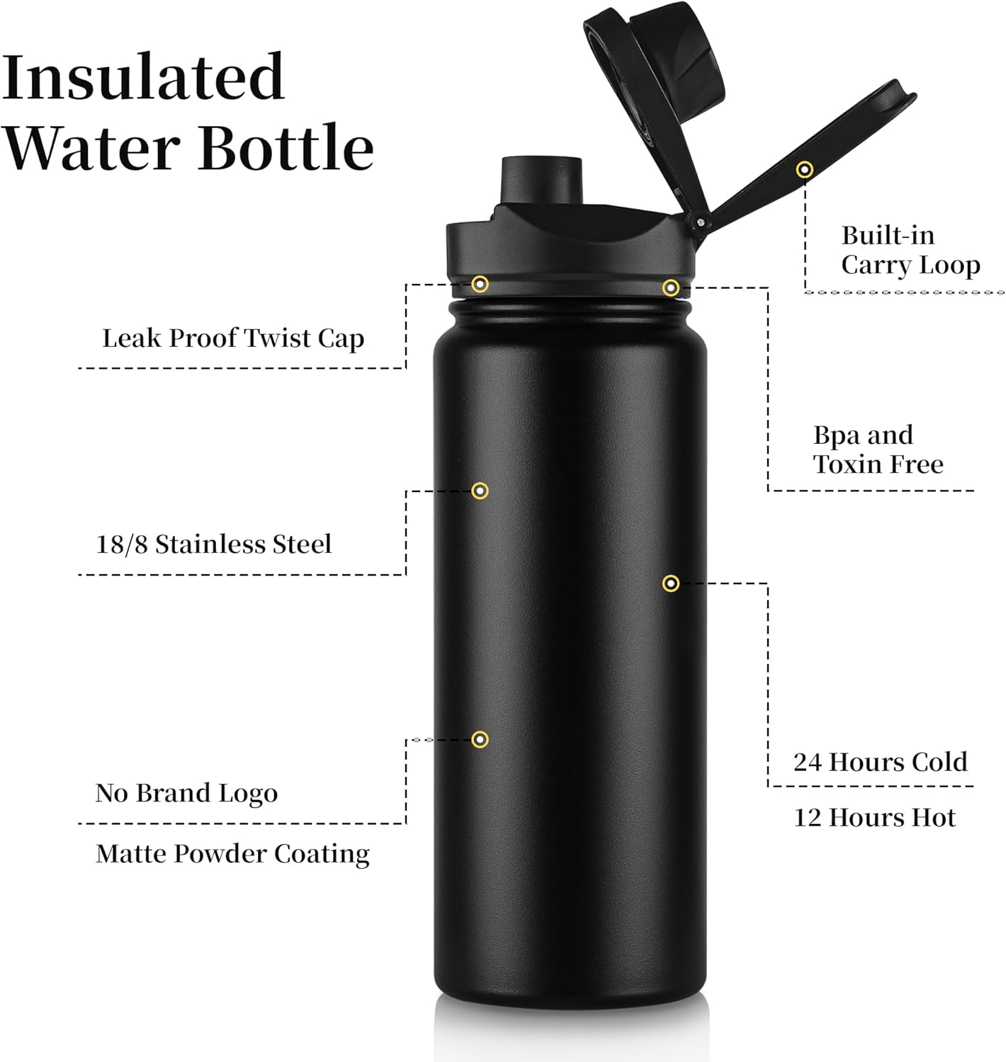 Stay Hydrated: Review of the 24 oz Insulated Stainless Steel Water Bottle with Straw Lid