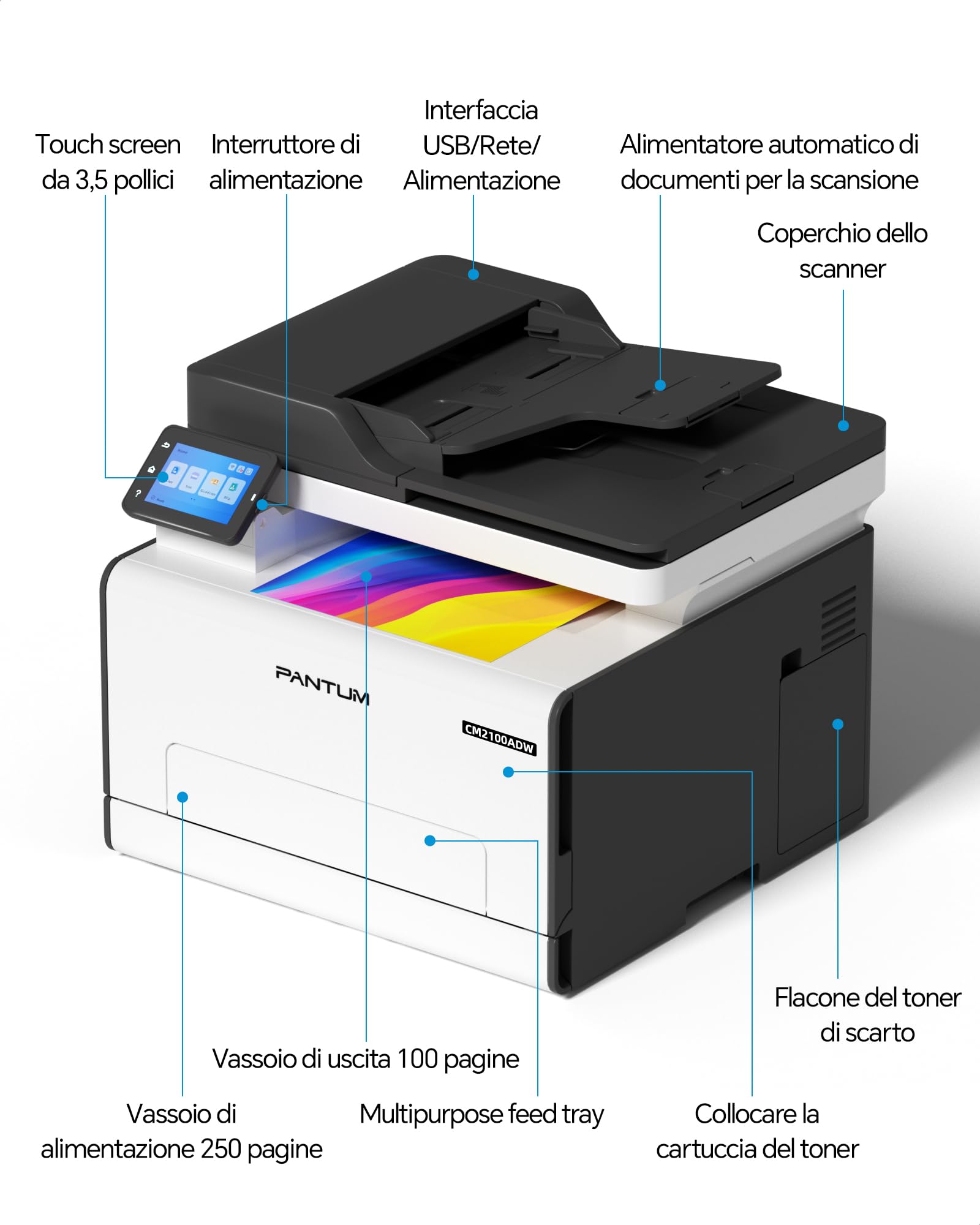 PANTUM Stampante Laser Colori CM2100ADW, multifunzione A4 stampa copia scansione ADF, fronte/retro automatica, WLAN NET USB, 20ppm