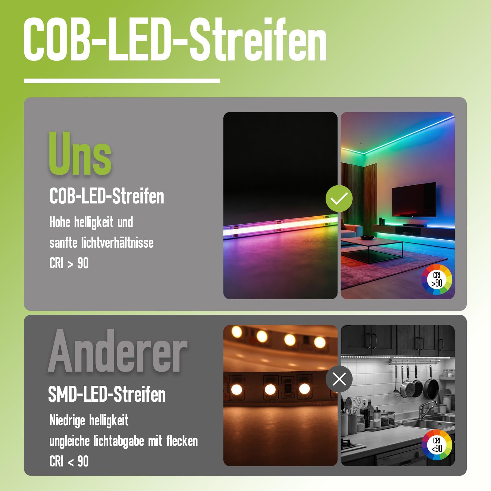 Taśma LED COB 24V 5M RGB z Pilotem Zdalnego Sterowania RF i Zasilaczem 576LED/m IP20 CRI90+ Elastyczna Samoprzylepna Taśma LED do Kuchnia Domu Lustra Podświetlenie TV DIY Deko