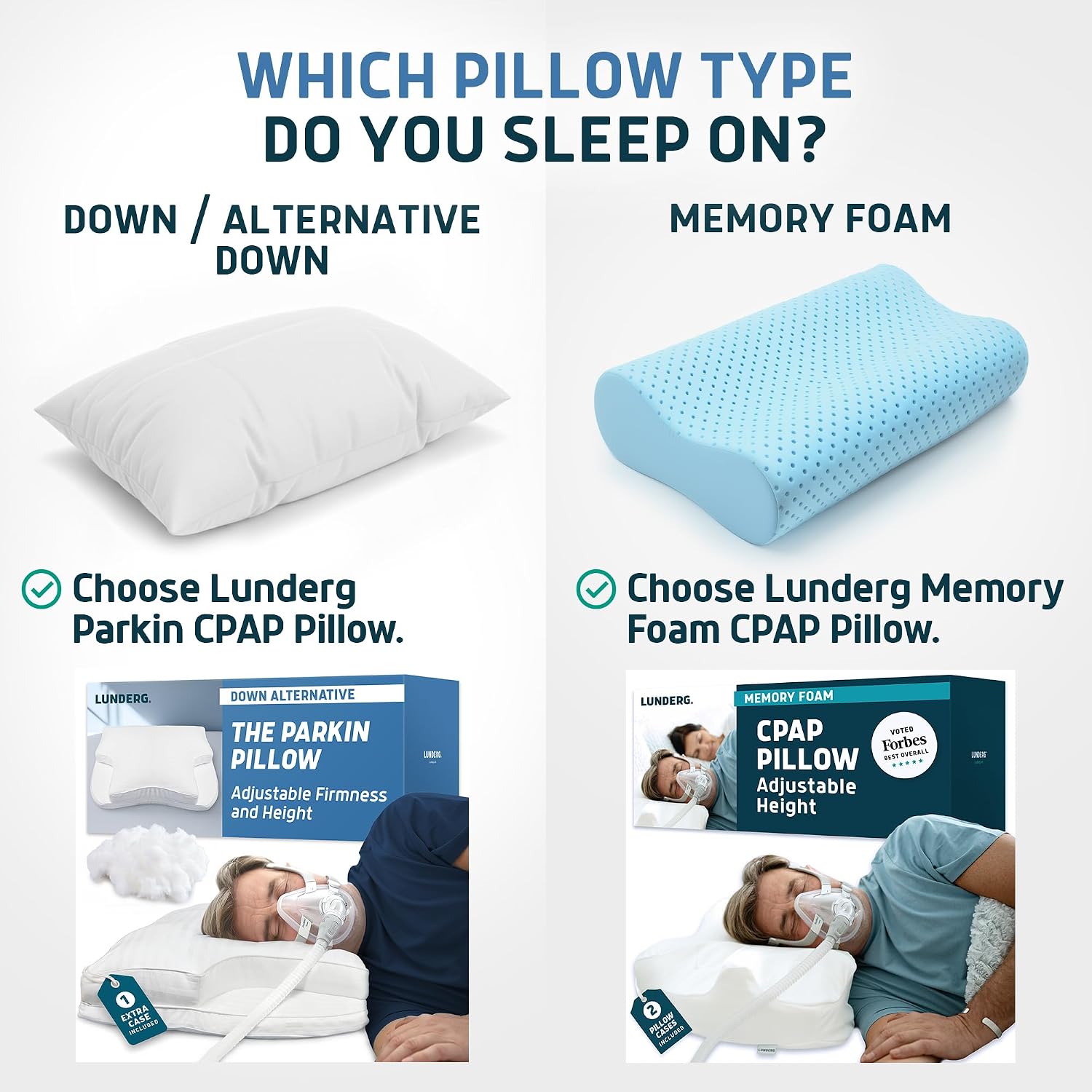 Lunderg Parkin CPAP Pillow for Side & Back Sleepers - Down Alternative