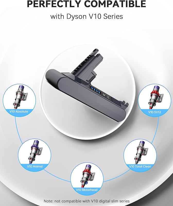 Morpilot 6500 mAh akkumulátor Dyson V10 SV12 porszívóhoz