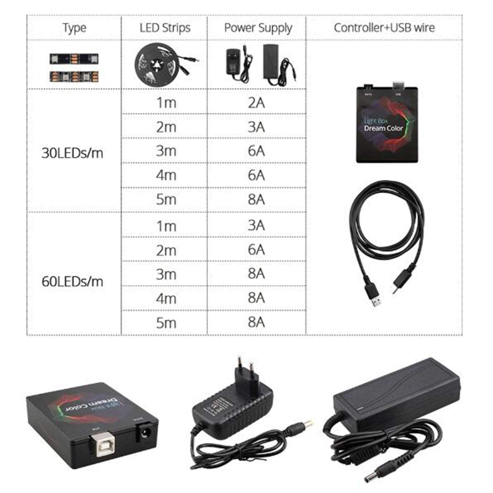 Taśmy LED, DIY Ambient PC Dream Screen, USB HDTV podświetlenie monitora komputerowego, zmiany w zależności od koloru ekranu, adresowalna taśma LED, 3 m, 30 LED/M