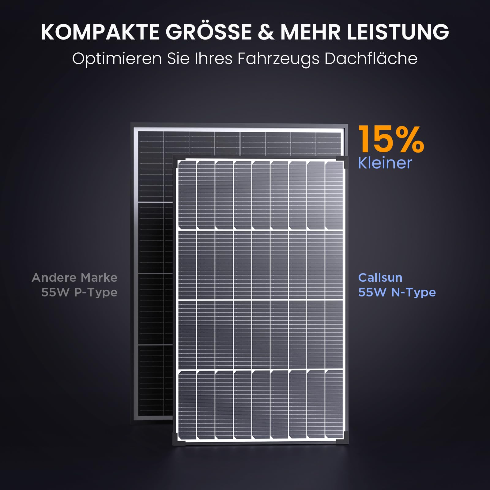 N-Type 16BB 55W Monokristalline Solarmodule, Callsun 55W Solarpanel,25% Wirkungsgrad,3.2mm Glas,Ideal für 12V Batterie,Wohnmobil, Gartenhäuse, Boot (Halterung nicht enthalten)
