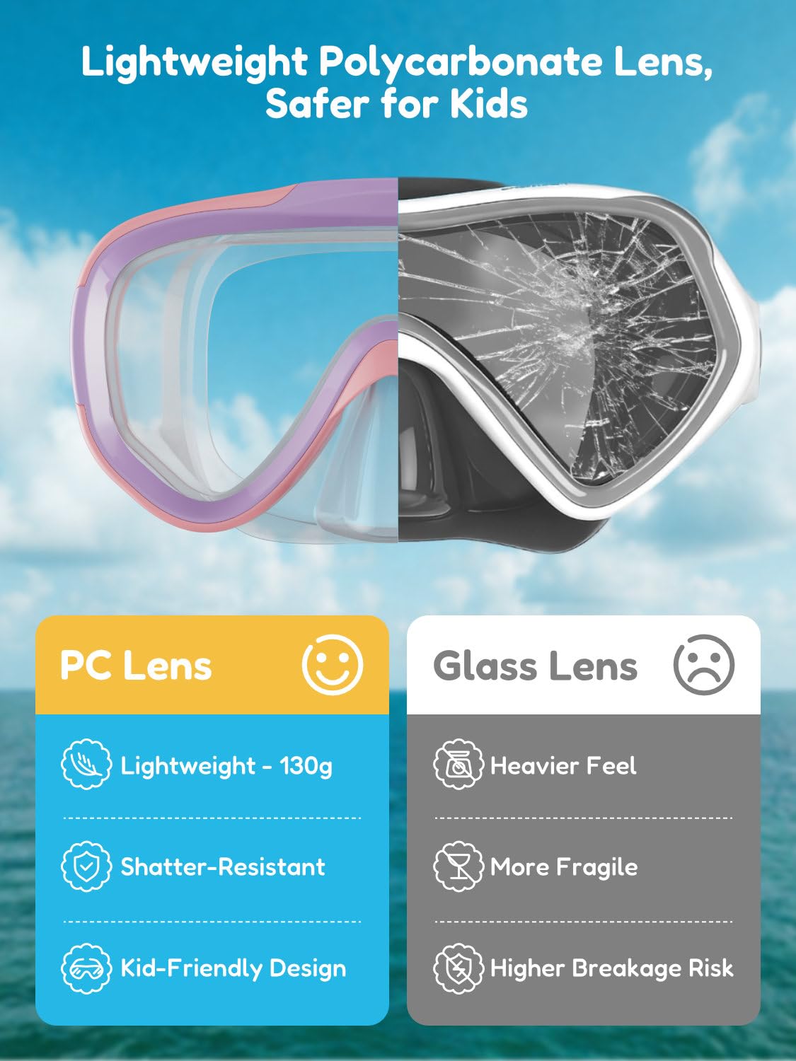 ACURE Gafas de natación para niños y niñas de 3 a 14 años, juego de máscara de esnórquel antivaho con cubierta para la nariz y correa de tela, máscara de buceo para niños en piscina para jóvenes
