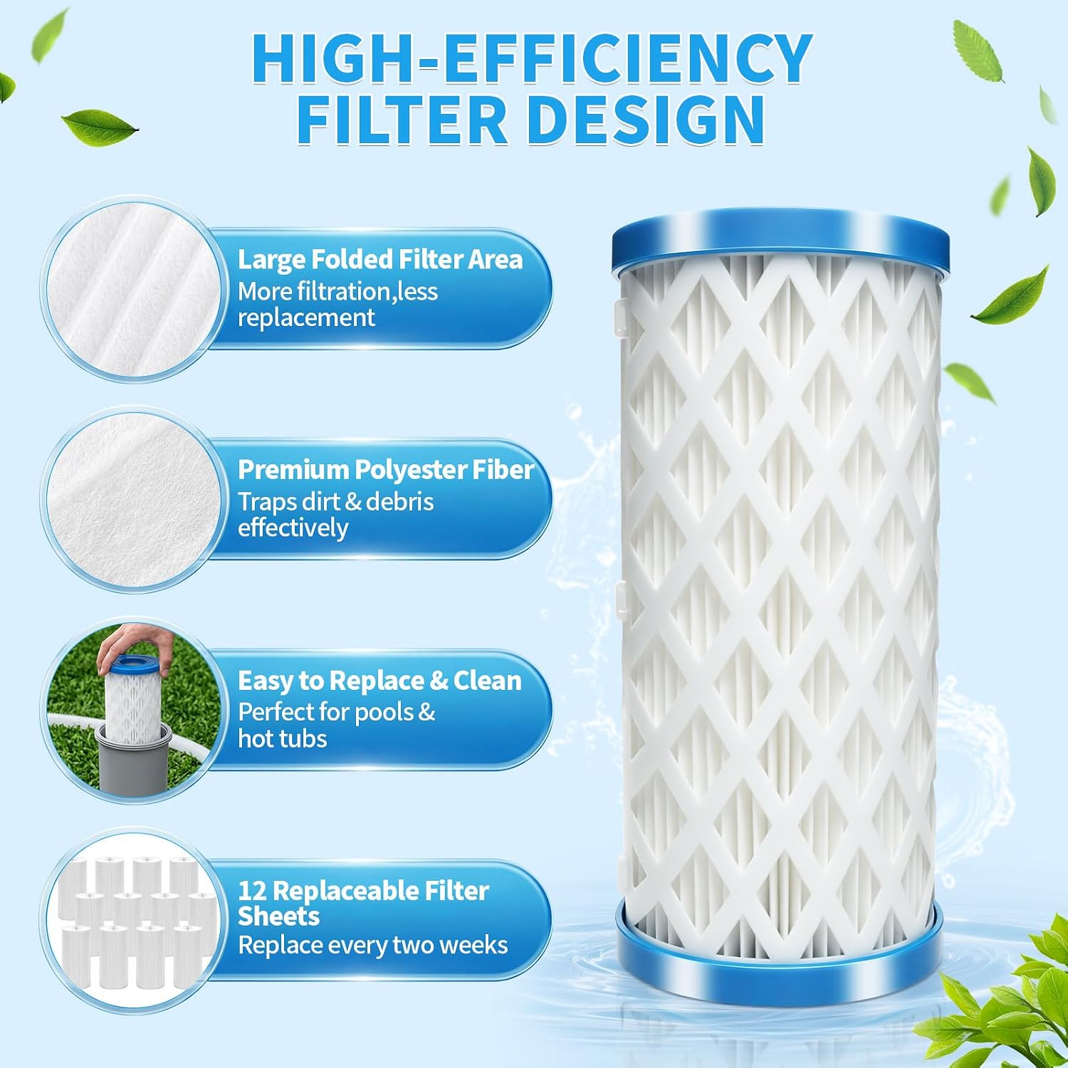 12 Pack Reusable Pool Filter Cartridge Compatible with Intex 29000E 59900E, Fit with Type A/C/III Pool Filter Cartridge to Keep Water Cleaning for Above Ground Pool Pump