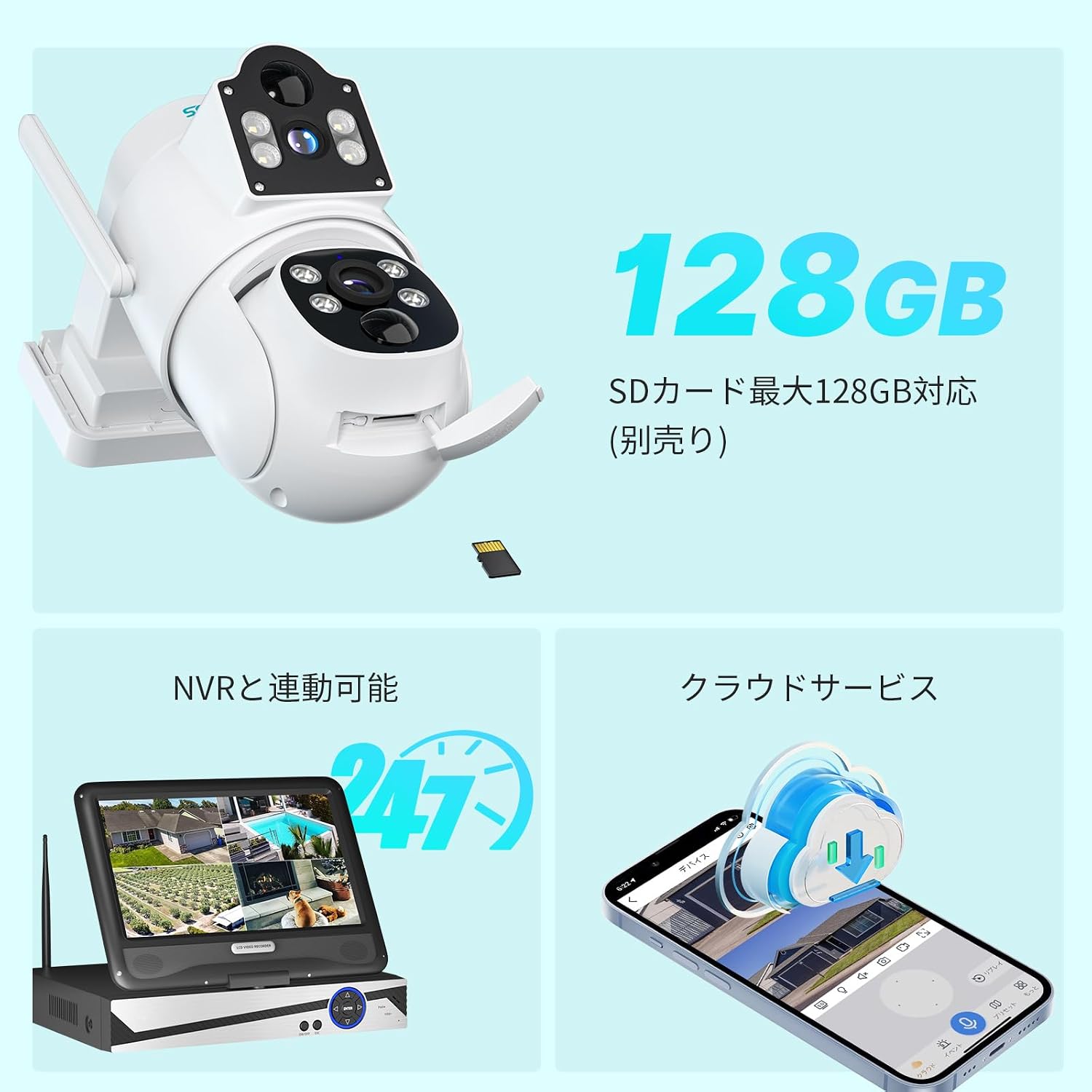 SD card and cloud storage options for the security camera