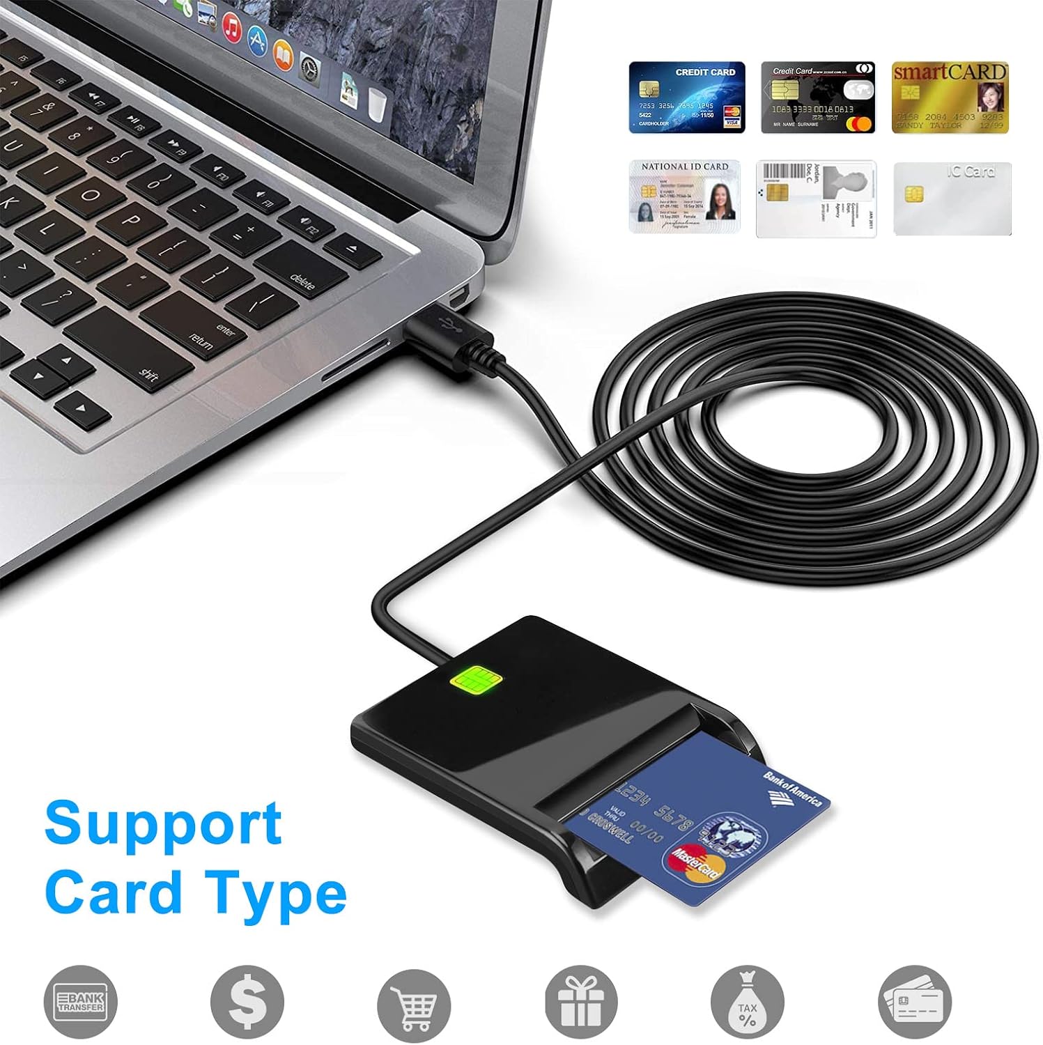 MMUSC CAC Sd Card Reader Military, CAC Reader, Smart Card Reader DOD Military USB Common Access CAC, Compatible with Windows, Mac OS and Linux, Plug N Play, Compatible with Smart Chip Cards