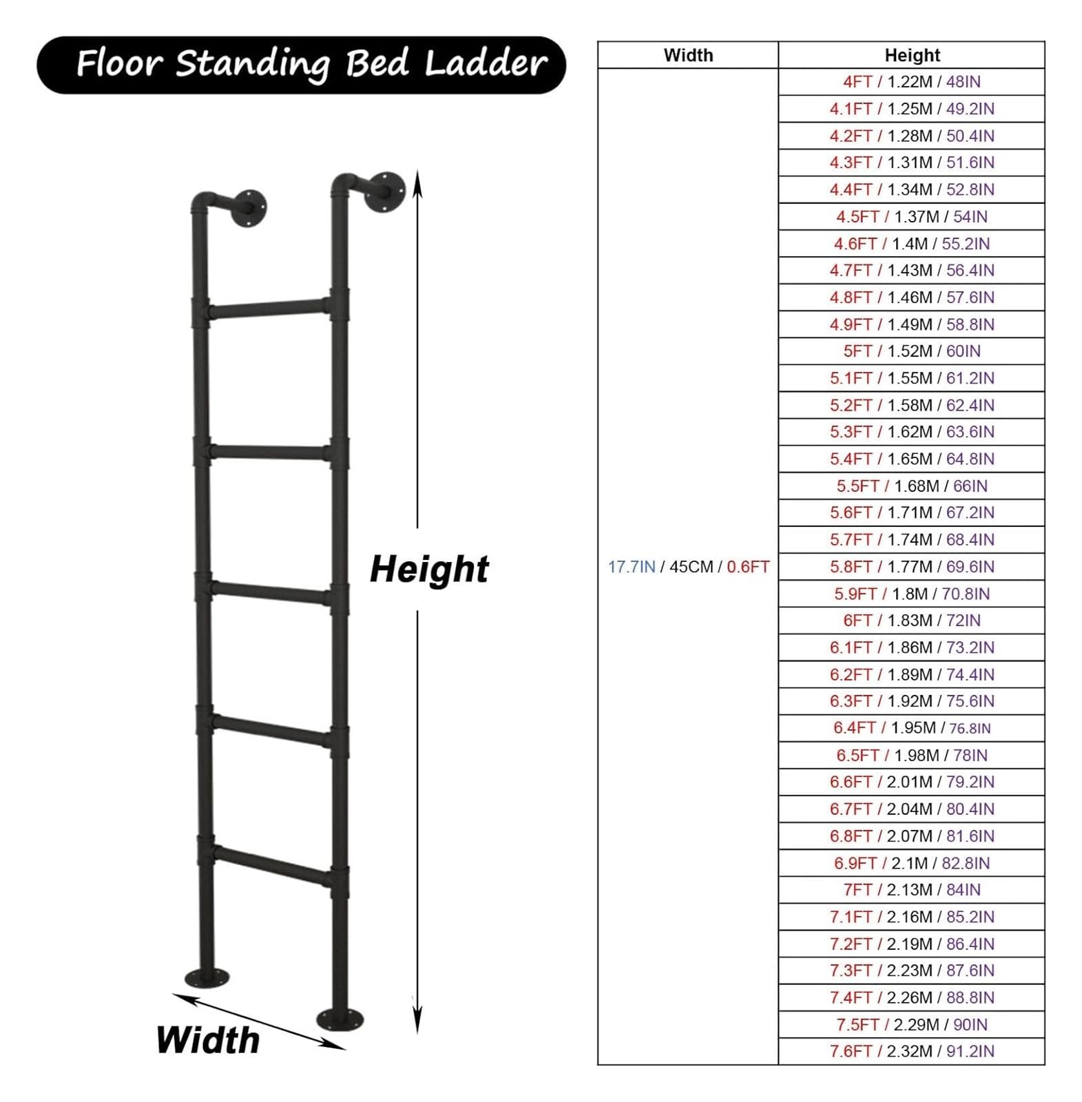 Escalera para literas, Escalera para Cama, para Casas, Balcones, Taburete para Subir escaleras para Adultos con Almohadillas para peldaños, de pie (Color: Negro, tamaño: 1,8 m/5,9 pies/70,9