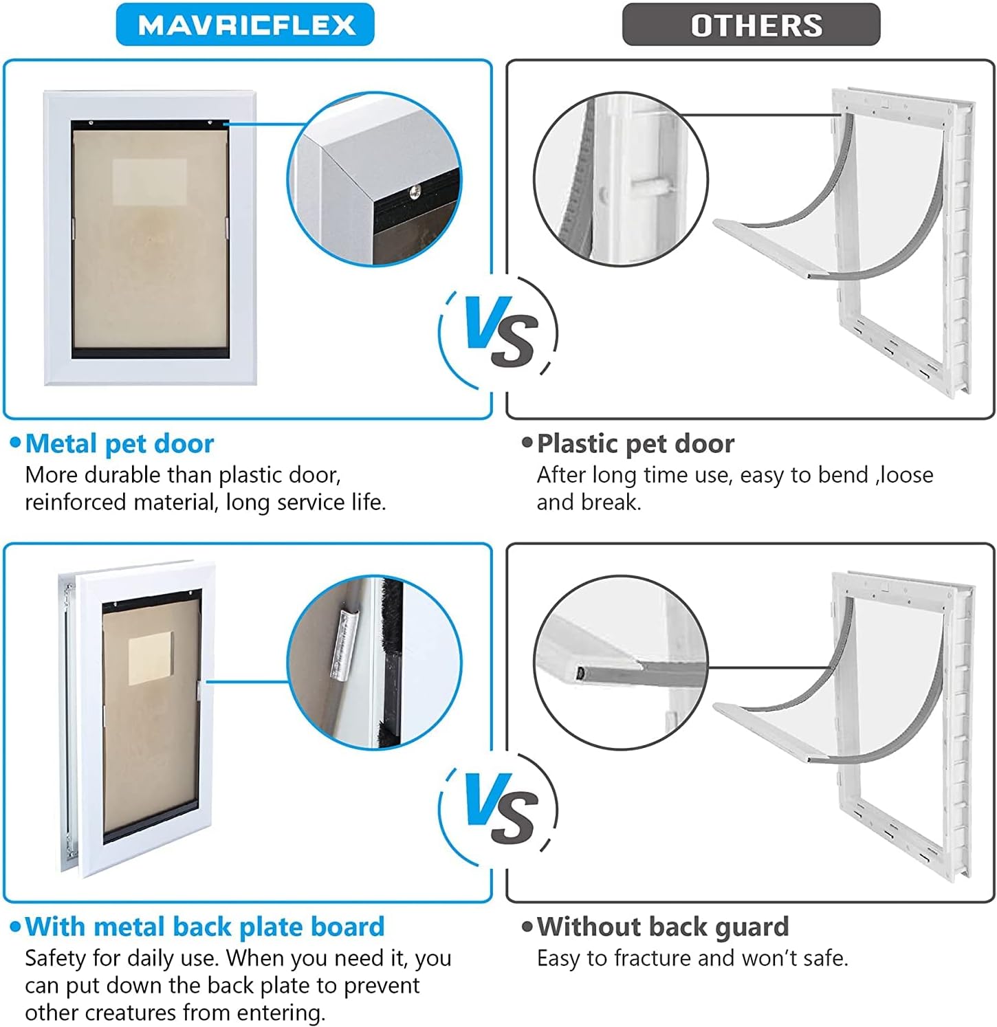 MAVRICFLEX Weatherproof Dog Door with Sliding Lock Panel, Energy Efficient Rugged Aluminum Large Dog Door, Easy Installation, Magnetic Flap Heavy Duty Dog Door for Dogs Up to 40lbs (Medium)…