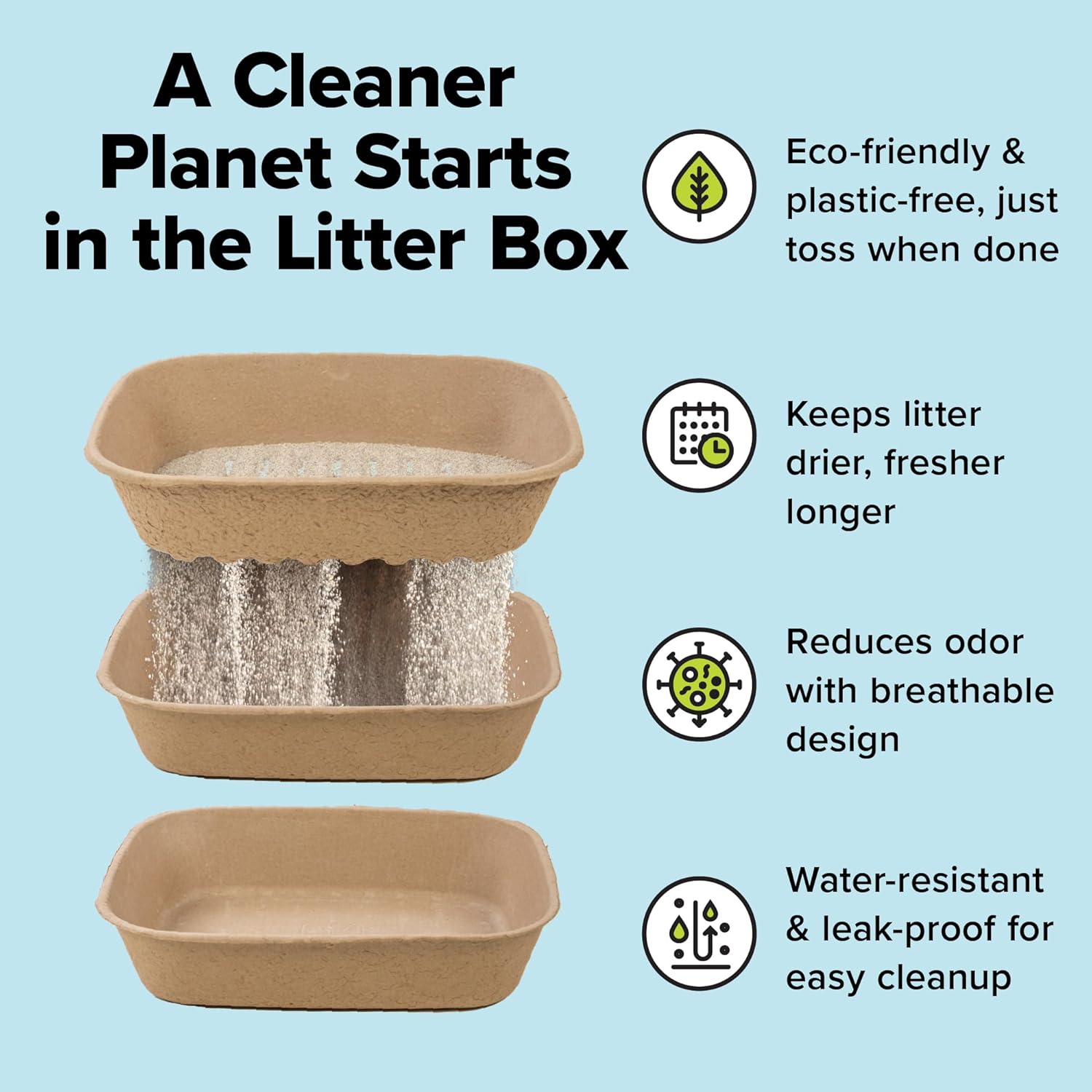 kitty sift (set of 2 litter boxes & 1 sifting liner) disposable sifting cat litter box jumbo, 3 count, durable and portable for travel with odor control litter box sifting kit jumbo (6-piece set)