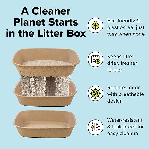 Miniatura 2 de Kitty Sift (juego de 2 cajas de arena y 1 forro de tamizado) Caja de arena desechable para gatos, 3 unidades, duradera y portátil para viajes con