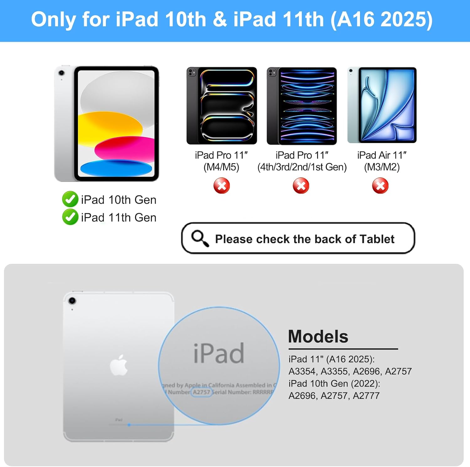 Keyboard Case for iPad 11th (A16, 2025) & iPad 10th Generation, Ultra-Slim Magic Keyboard with Multi-Touch Trackpad, 7 Colors Backlight, Smart Keyboard for iPadA16, Black