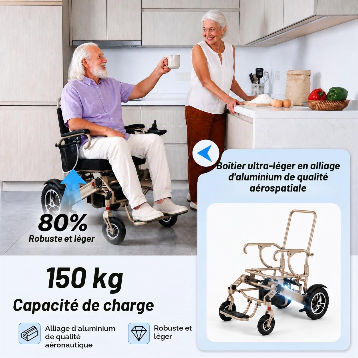 Fauteuil roulant électrique pliable télécommandé avec moteur de 700 W, léger et auto-pliant pour adultes, largeur d'assise 51 cm, équipé d'une housse et d'un sac à dos, capacité de charge de 150 kg