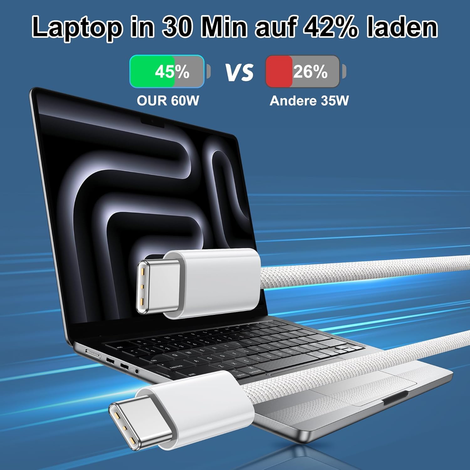 Cavo USB C 2M 2Pack 60W Cavo di ricarica USB-C PD 3.0 Cavo di ricarica rapida Type C per iPhone 15 16 17 Pro Max, Samsung Galaxy S24/S23, Pixel 7 iPad Pro MacBook Air