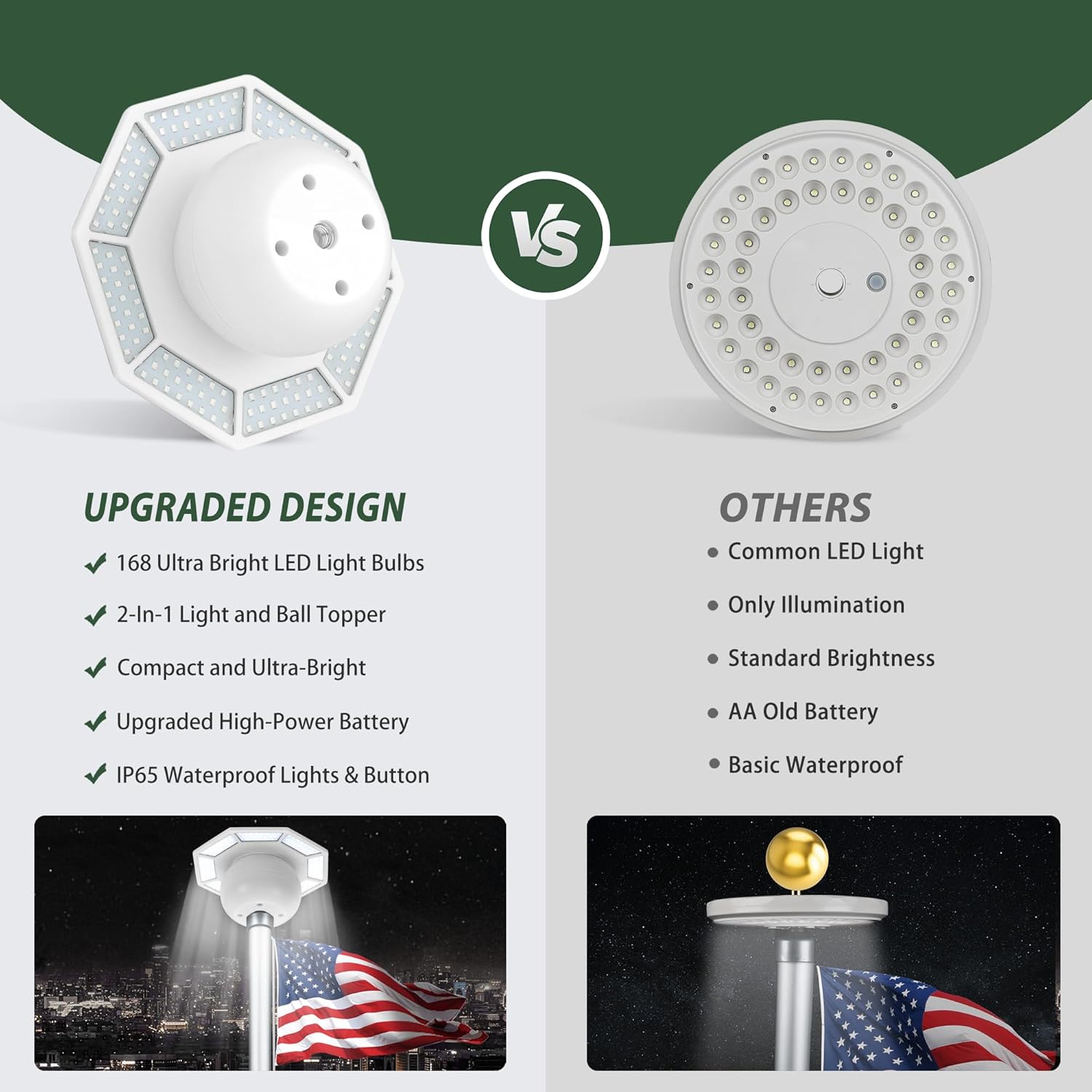 Flag Pole Light Solar Powered, 1400 Lumen 168 LED Flagpole Solar Light for 15-30 Ft Flagpoles, 2-in-1 Flag Pole Toppers Outdoor, Up to 15 Hour Dusk to Dawn Auto On/Off, IP65 Waterproof