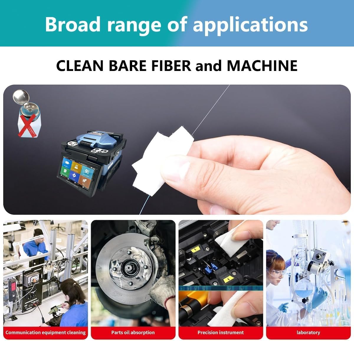 Elfcam® - Pack of 50 Fiber Optic Cleaning Papers, for Decontamination of Bare Fibre Before Splicing and Fibre Optic Connector Ends