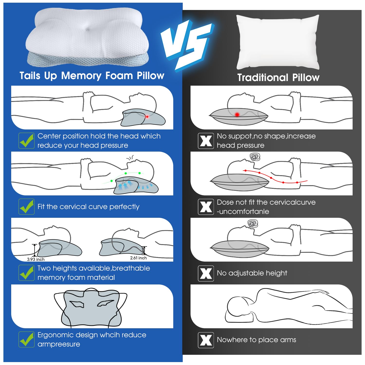 Hapiclody Cuscino cervicale per dolore al collo, cuscino ortopedico in memory foam per dolore alla spalla, cuscino ergonomico di supporto per la testa e il collo, per chi dorme di fianco/schiena