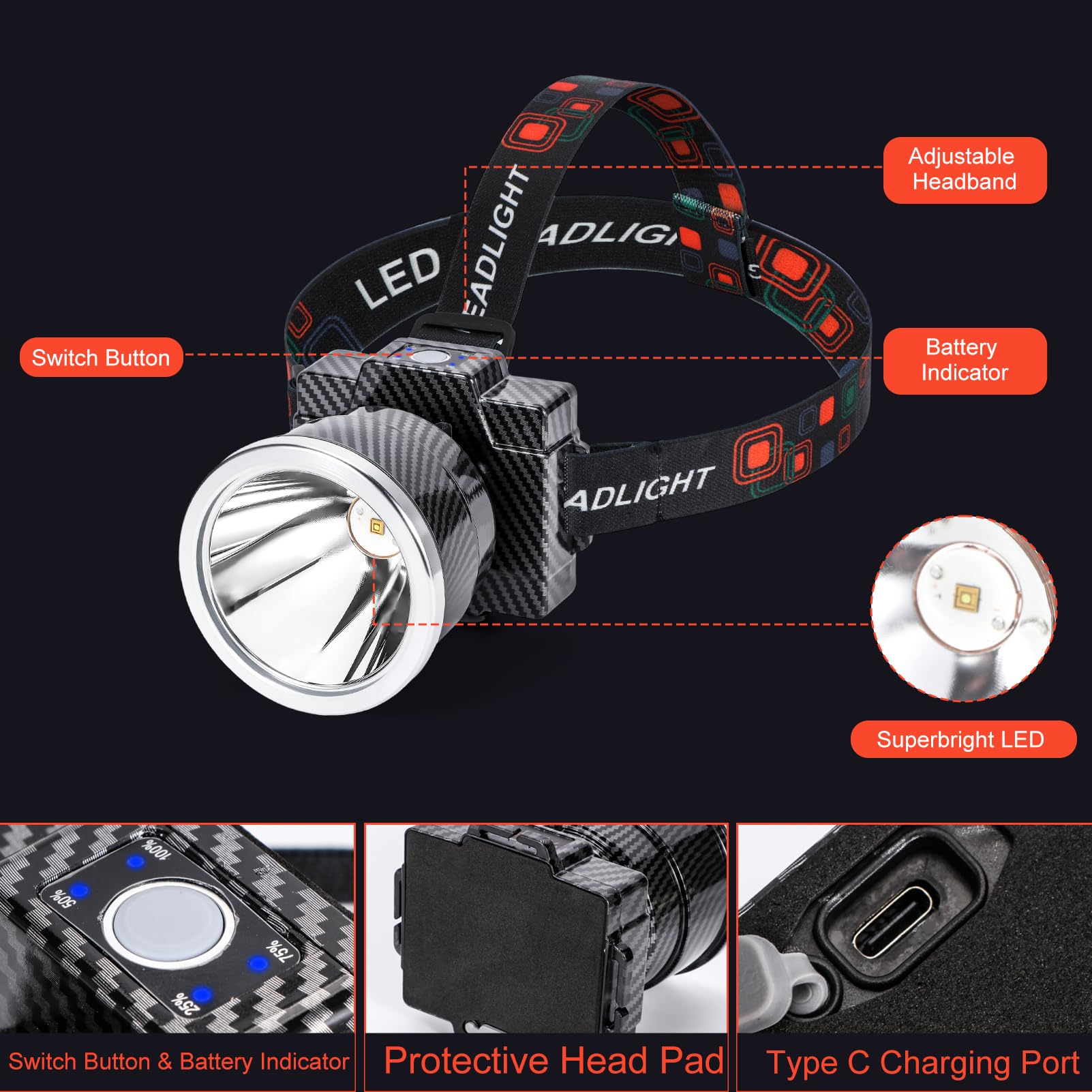 Lampe frontale LED rechargeable avec indicateur d'alimentation, 3 modes lumière blanche 2600 mAh, batterie longue durée, plus de 10 heures d'autonomie, IP65 étanche et léger pour extérieur (motif