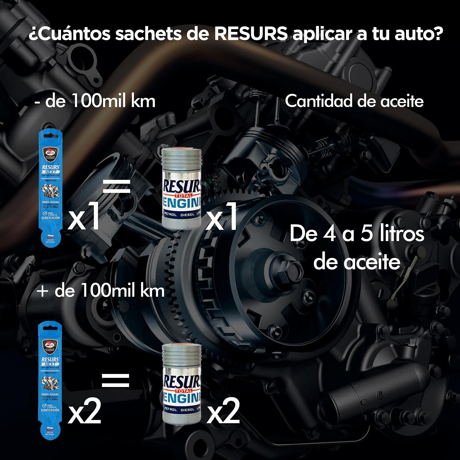 RESURS TOTAL 50 g. Engine Oil Additive for Petrol Engine, Diesel Engine