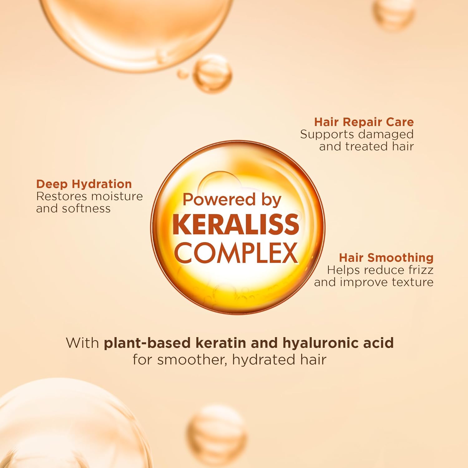 KATIVA Brazilian Post Straightening Treatment Kit, Shampoo, Conditioner & Mask, Keraliss Complex with Vegetal Keratin & Hyaluronic Acid, Helps Prolong Straightening up to 18 Weeks