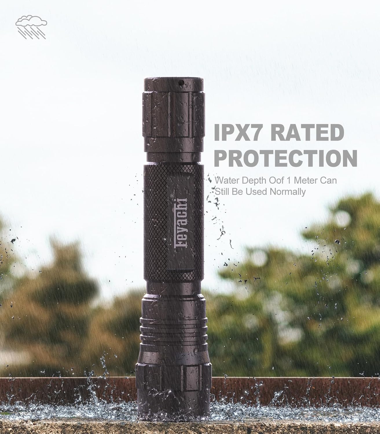 Feyachi Tactical Flashlight-1500 Lumens LED Rifle Light, IPX7 Rating Rechargeable 4 Modes, 4H Runtime, Picatinny Rail Flashlight, with Pressure Dual Switch