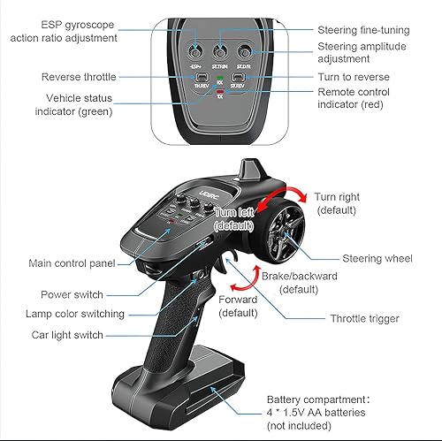 Miniatura 5 de Coche RC Drift a escala 116 de 30+MPH, motor de cepillo mejorado RC todoterreno con 2 baterías recargables, 2 juegos de neumáticos y luz para niños