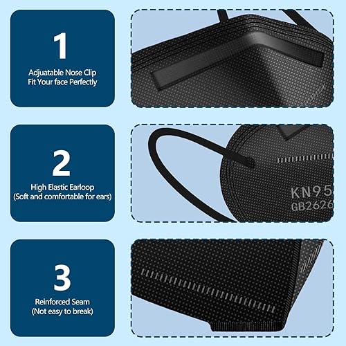 Miniatura 4 de 50 mascarillas KN95 negras de 5 capas con filtro de seguridad contra el polvo, eficiencia 95% con cintas elásticas para las orejas y clip para