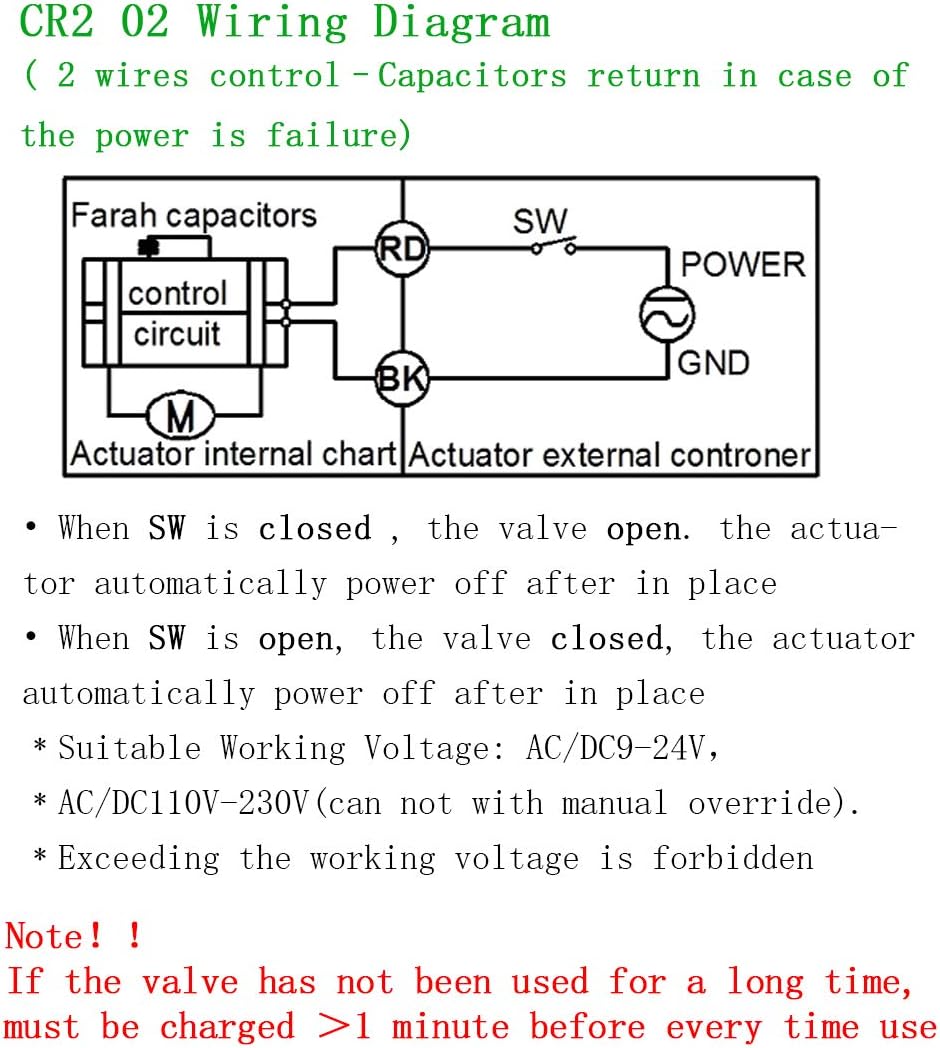 Two-Wires Control Normally Closed Two Way Brass 1 1/4 Inch,DN32 AC/DC9-24V Motorized Ball Valve with Position Indicator
