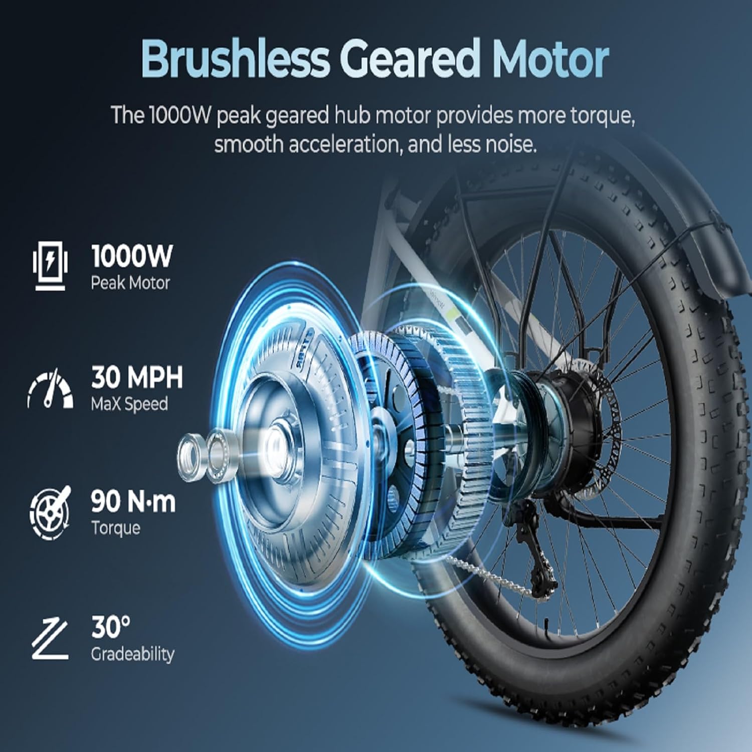 SISIGAD Electric Bike for Adults,1500W Peak Motor E Bkie, 26"/27.5" Fat Tire All-Terrain Ebike,80 Miles 28 MPH Electric Mountain Bike, 48V Removable Battery, UL 2849 Electric Bicycle