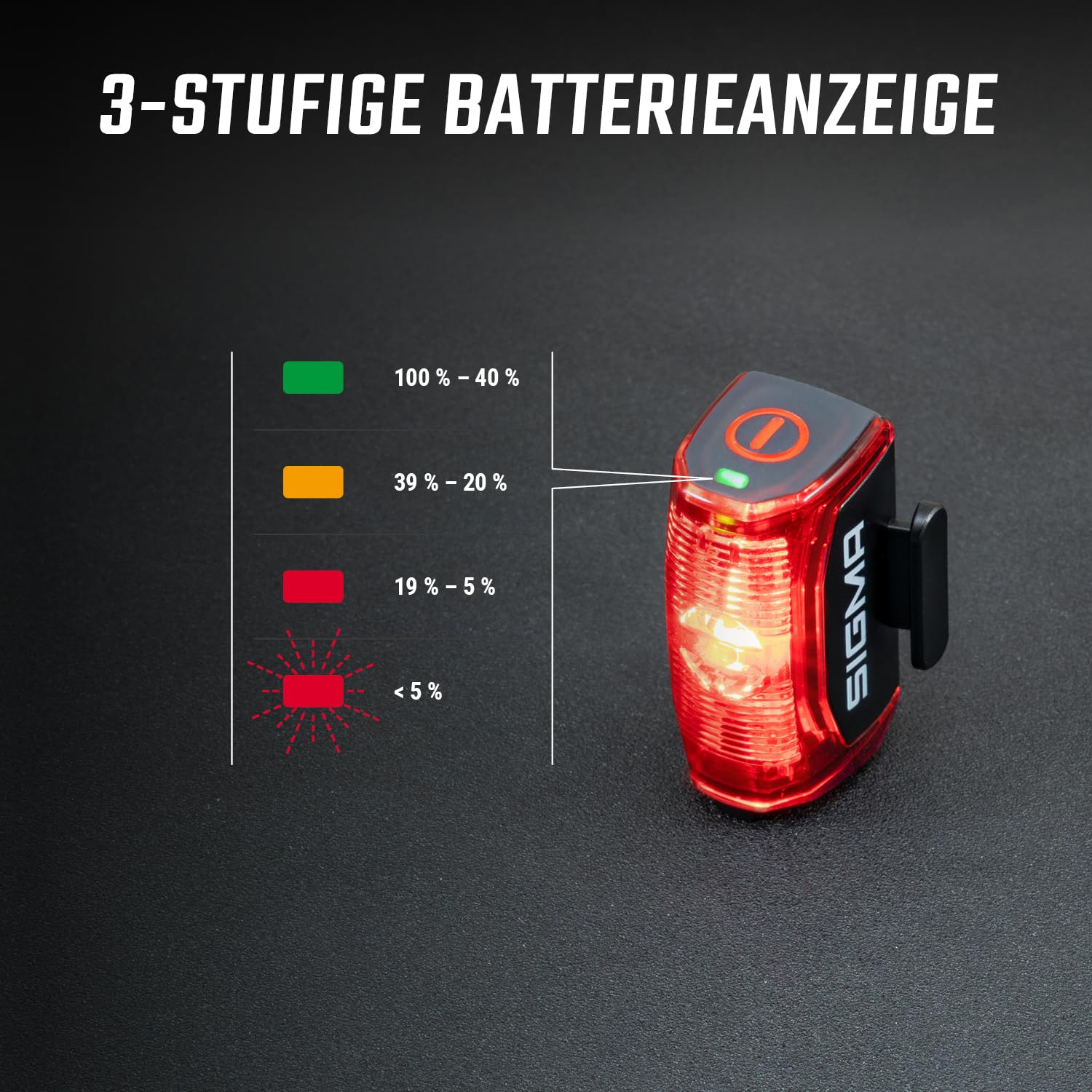 SIGMA Hiro 30 | StVZO-konformes LED-Fahrradrücllicht | USB-C – Ansicht 3