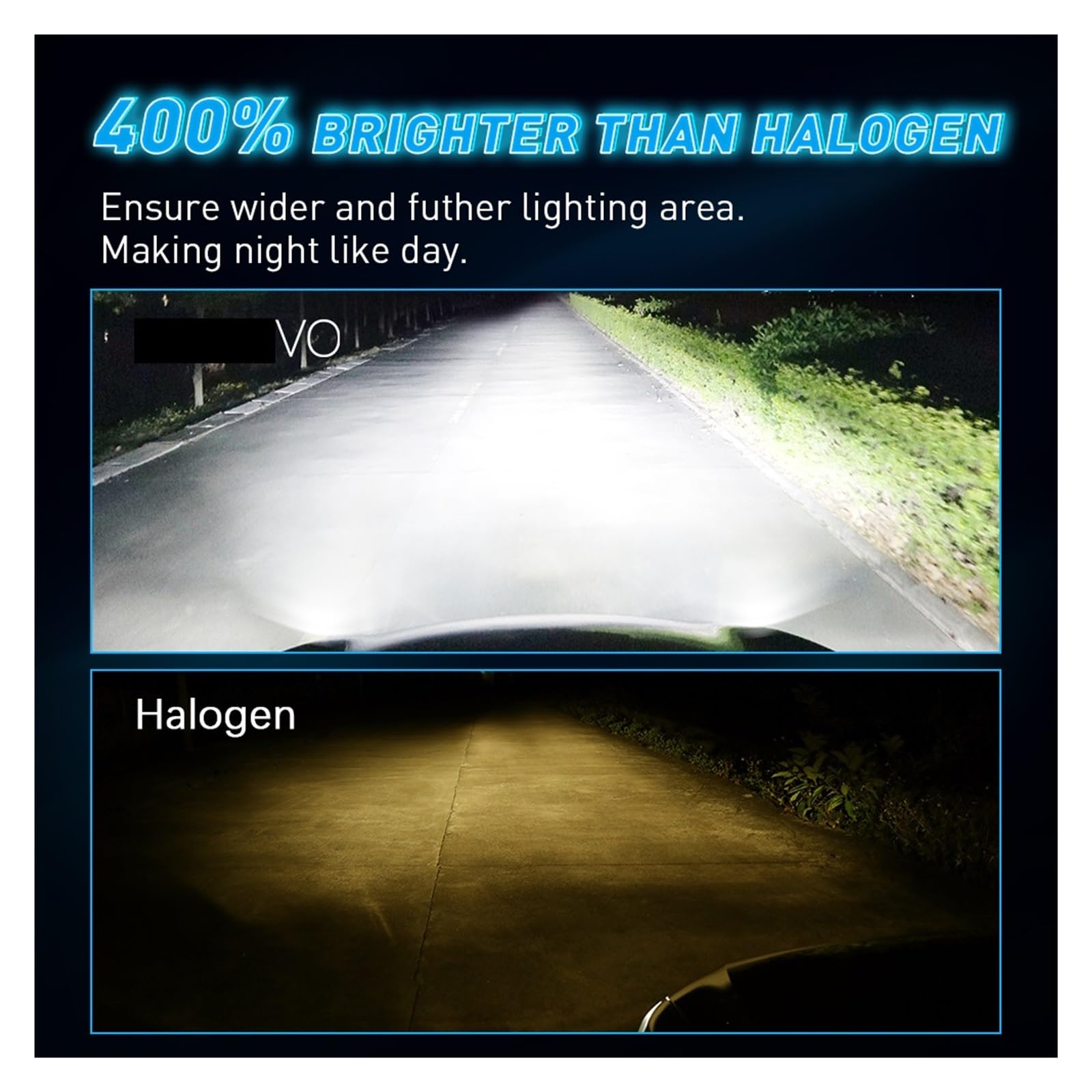 140W H7 LED CANBUS sin Error 16800LM H4 H11 HB4 HB3 H1 9006 9005 H8 H9 H13 H3 9012 faro antiniebla for coche lámpara súper brillante(1W T10 X Headlight,H4/9003/HB2 Hi/Lo)