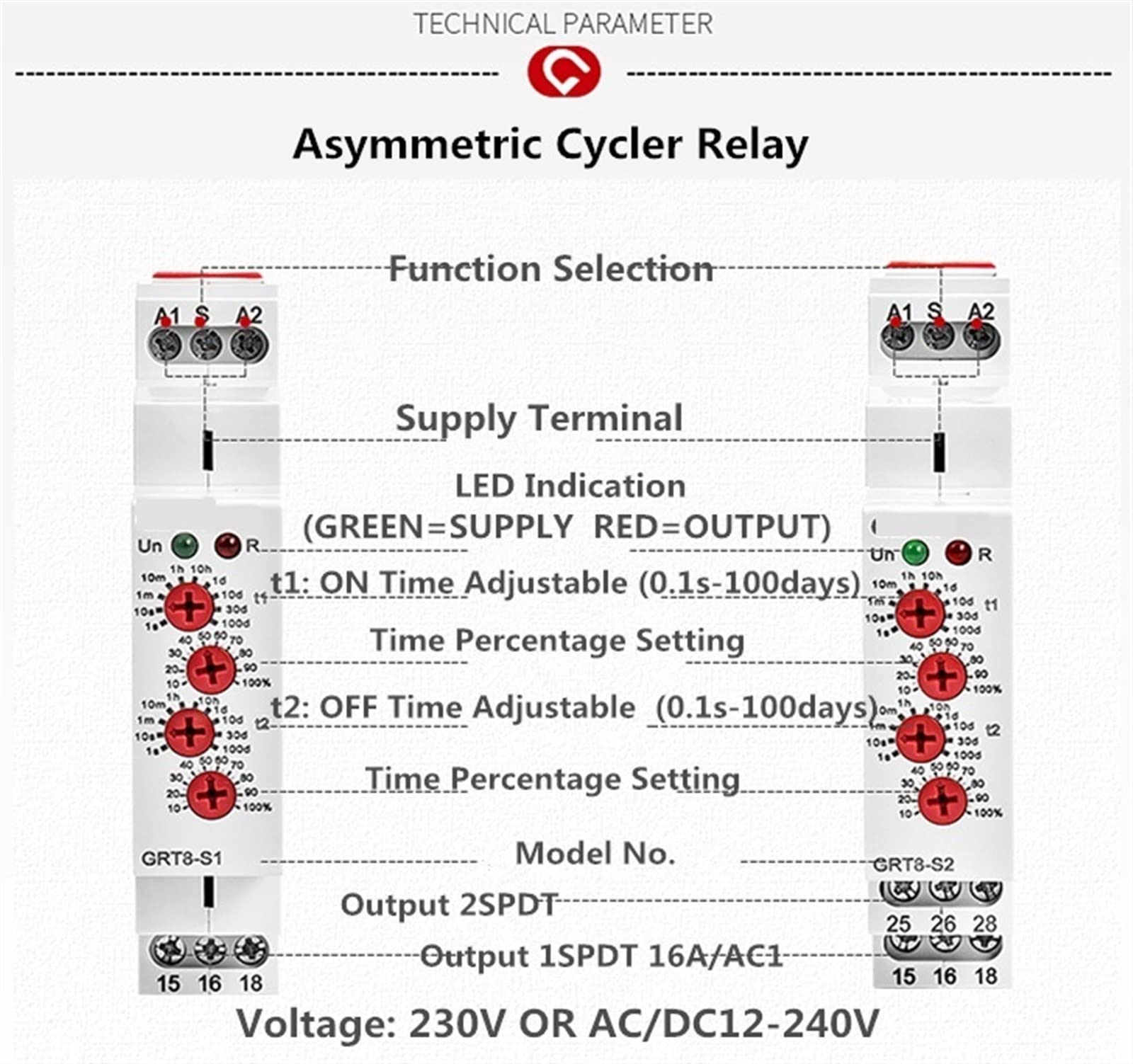 GRT8-S Relè temporizzatore ciclo asimmetrico SPDT 220V 16A AC/DC12V-240V elettronico ripetuto 1 pz(GRT8-S1 AC230V)