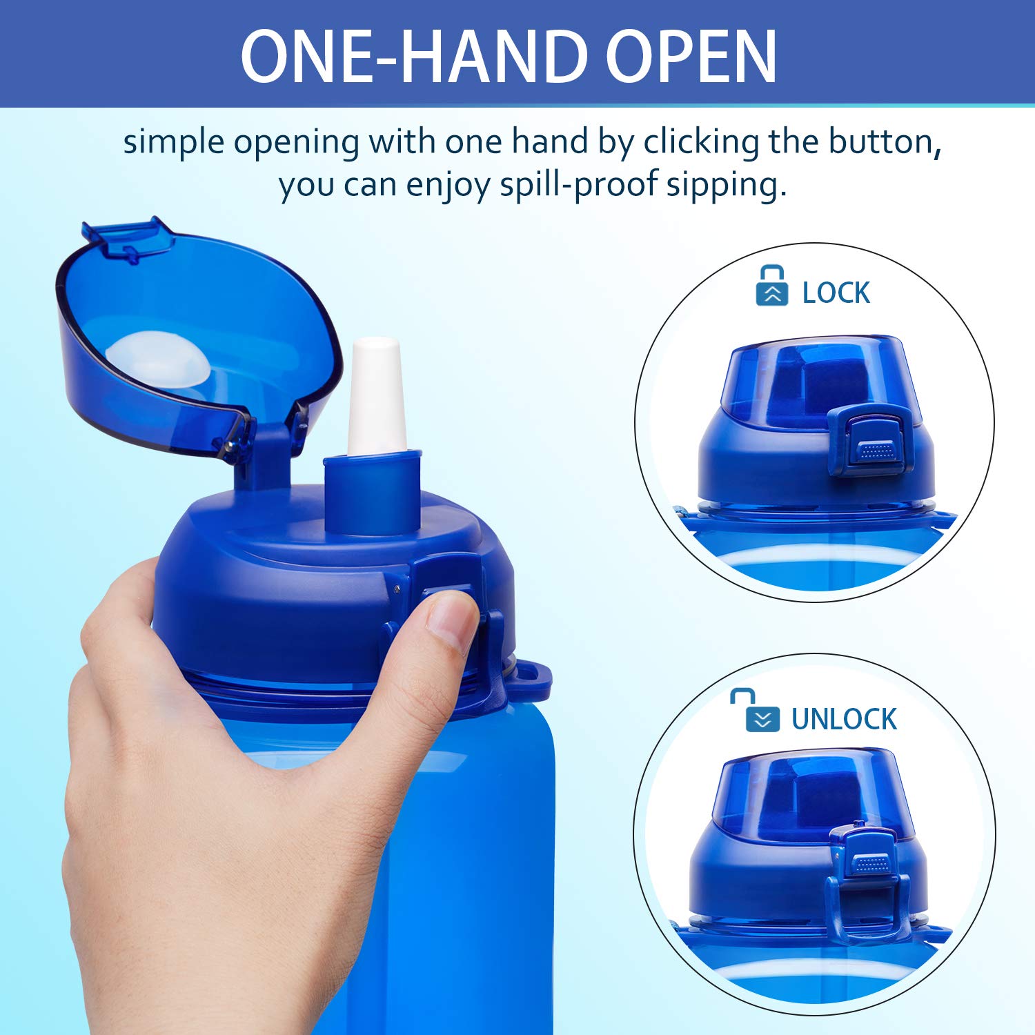 Fidus Large Half Gallon/64oz Motivational Water Bottle with Time Marker