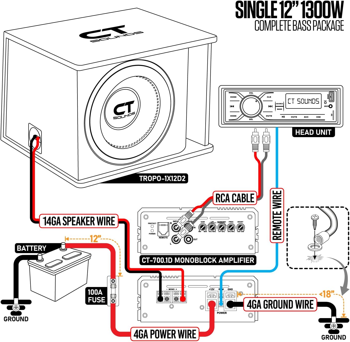 CT Sounds Single 12” 1300W Complete Bass Package with Loaded Subwoofer Box and Amplifier
