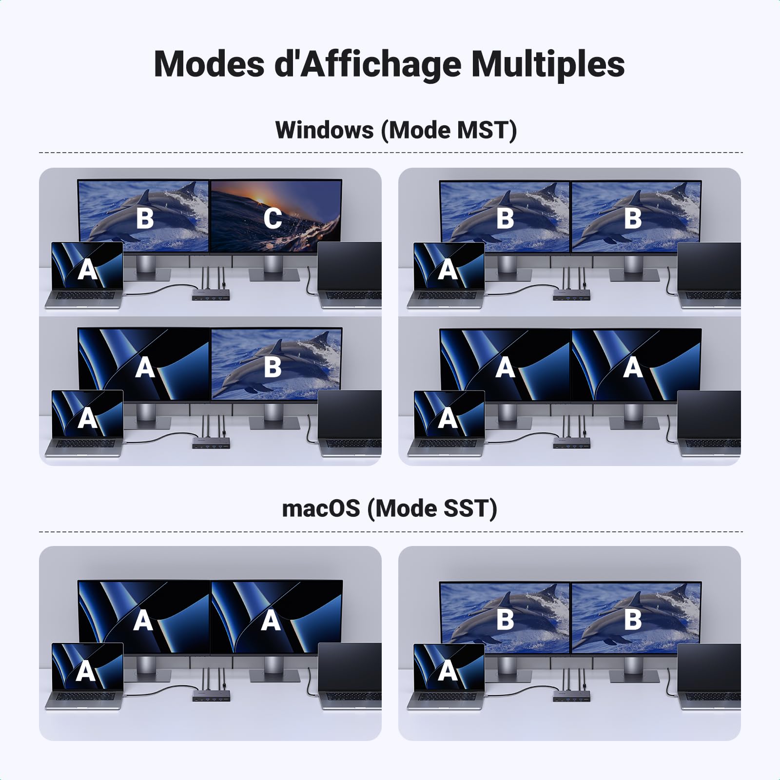 UGREEN KVM Switch HDMI2.0 Commutateur KVM DP 4K 60Hz 2 Entrées 2 Sories | 3 Ports USB A USB C 3.0 5Gbps PD 100W pour MacBook Pro Mac Mini M4 Clavier Souris Disque Dur avec Contrôleur de Bureau