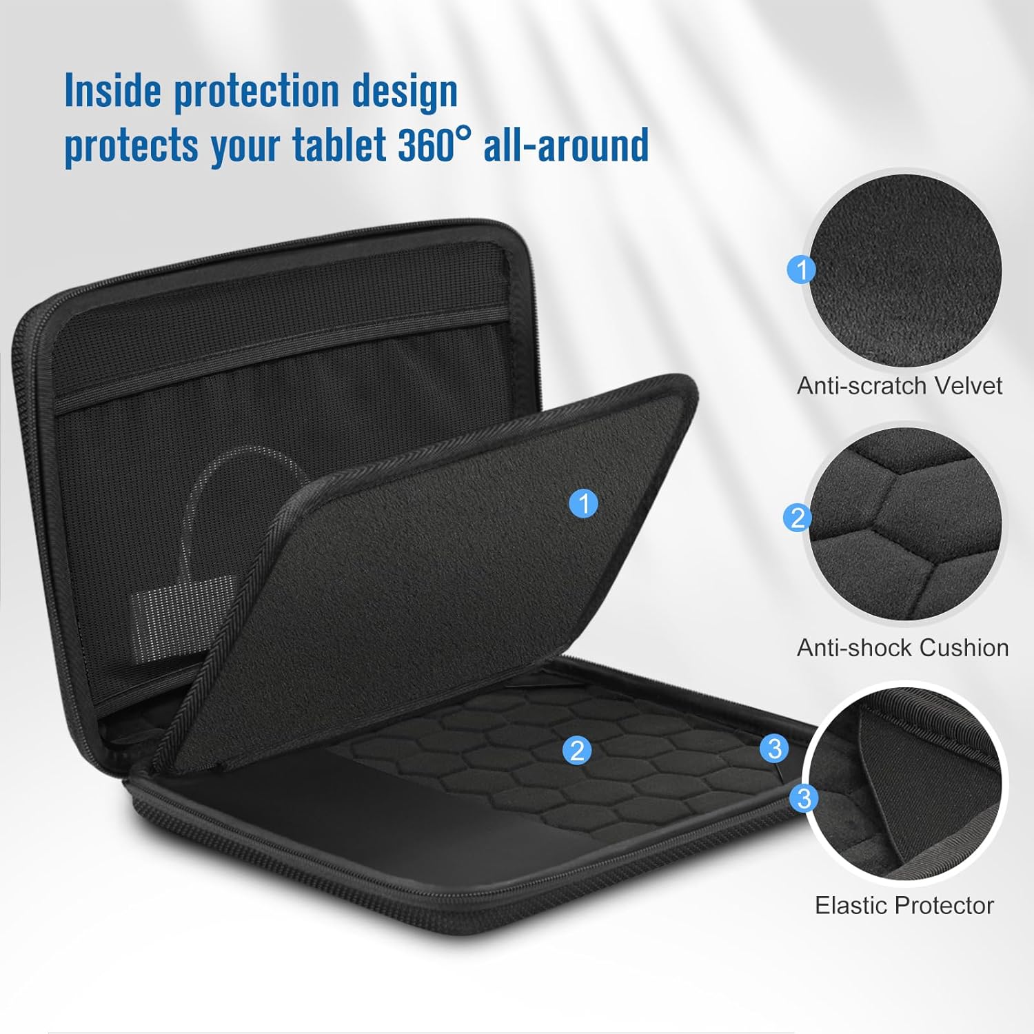 FINPAC Hard Tablet Sleeve Case for iPad Pro 13-inch M5/M4, iPad Air 13-inch M4 2026 M3 2025, Pro 12.9 6th/5th, Portfolio Organizer Bag for Surface Pro 9/8/X/7/6/5, Pens, Cables, Electronics, Black