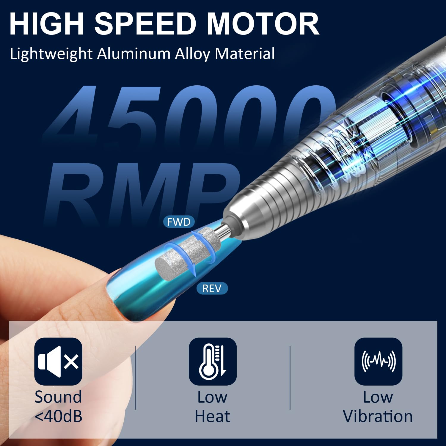 LEDSUUEI Electric Nail Drill with Nail Drill Bits Sanding Bands 14 - Image 2